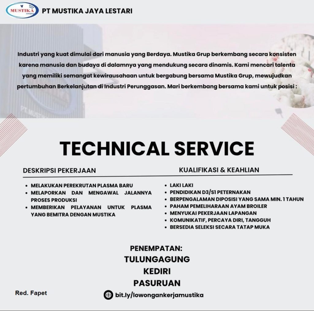 loker